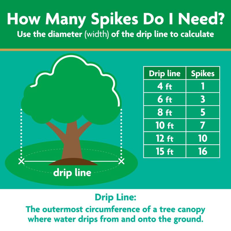 Miracle-Gro® Tree & Shrub Plant Food Spikes image number null
